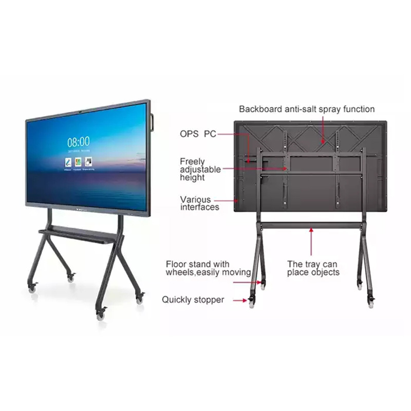 4K Resolution Interactive Whiteboard
