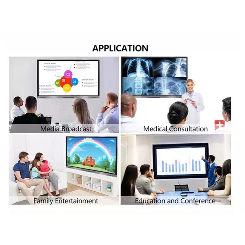 Multi Touch Interactive Whiteboard