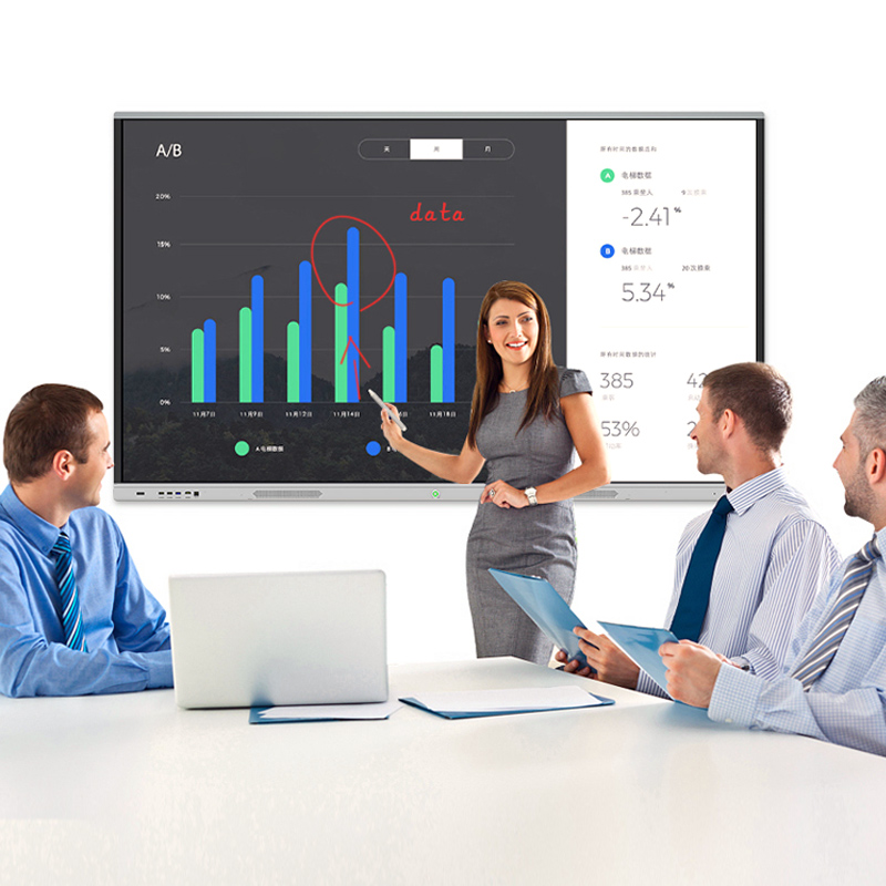 98 Inch Interactive Flat Panel Displays